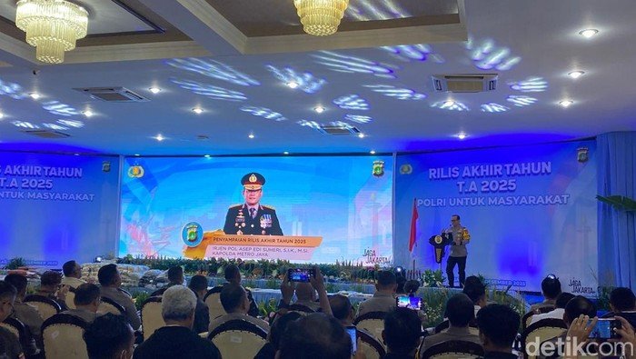 Kaleidoskop Polda Metro Jaya 2025, Jaga Jakarta untuk Indonesia Emas 2045